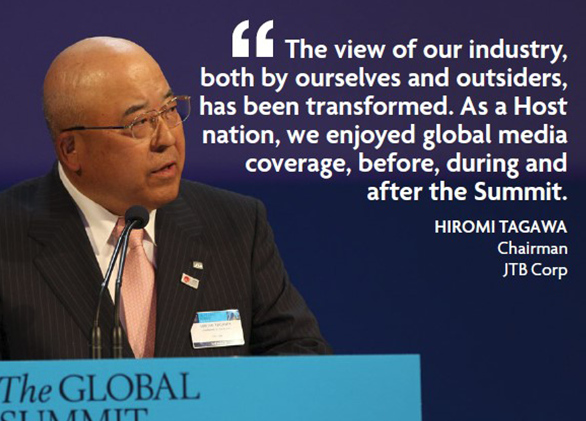 JTB Corp Chairman Quote